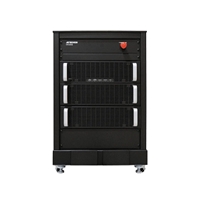 EMC Power Amplifiers