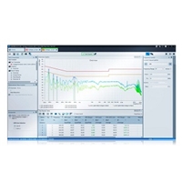 EMC Test Software