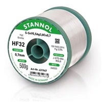 Solder Wire