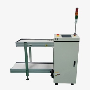 CML390ACT