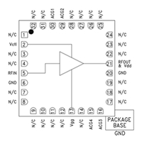 Optical Modulator Driver