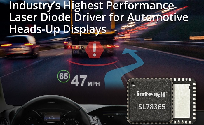 Hud Driver Solution High Performance Laser Diode Driver for Automotive HUD Systems