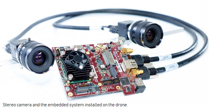 EU Project Aims to Develop Faster, Cost-Efficient Embedded Image ...