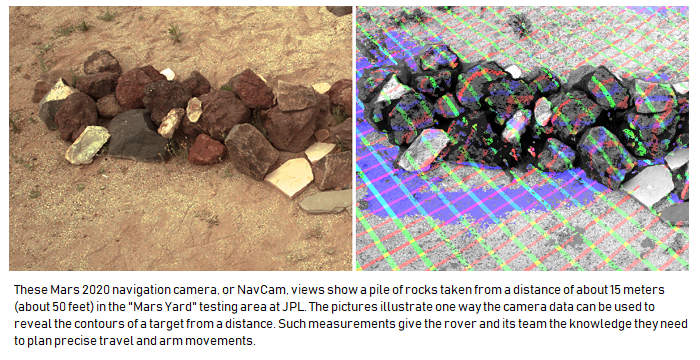 Jenoptik Provides Mission Critical Lenses for NASA’s Mars 2020 Rover ...