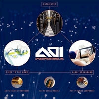 Applied Optoelectronics Achieves Record Laser Production