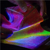 Micro-LED – An Emerging Technology with Great Potential and Applications