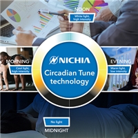 NICHIA Introduces Circadian Tunable LED Offering to Enhance Body Clock Management