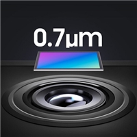 Samsung Unveils New 0.7µm-Pixel ISOCELL Image Sensors to Enable Ultra-High Resolutions Offerings in Smartphones