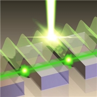A Breakthrough in Developing Multi-Watt Terahertz Lasers