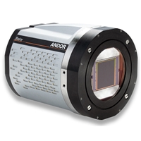 Scientific & Industrial Camera