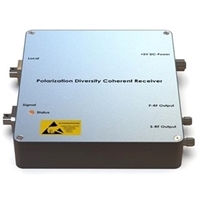 Fiber Optic Receiver