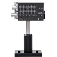 Fiber Optic Receiver