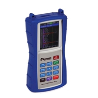 Optical Power Meter