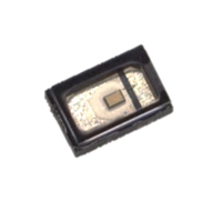 Laser Diode