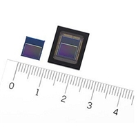 CMOS Image Sensor