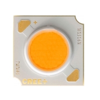 LED