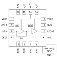Transimpedance Amplifier
