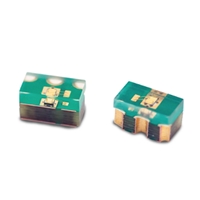 Laser Diode