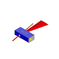 Acousto-Optic Deflector