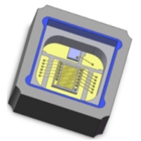 Laser Diode