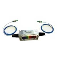 Acousto-Optic Modulator