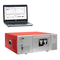 Optical Spectrum Analyzer