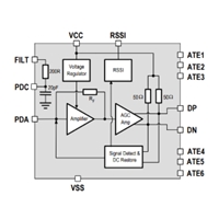 Transimpedance Amplifier