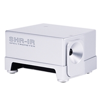 Optical Wavelength Meter