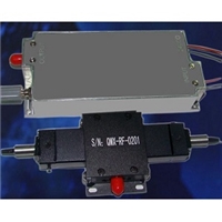 Acousto-Optic Modulator