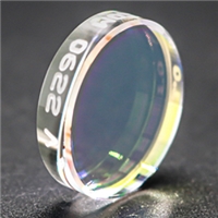 Optical Mirror