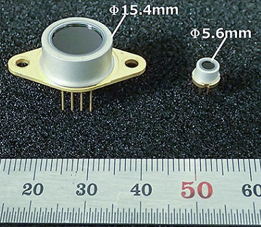 Cwd Light Source World's Smallest Mid-infrared CW Light Source for High-Speed Sensing